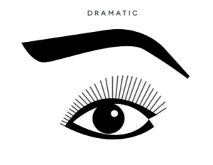Dramatic Eye Mapping